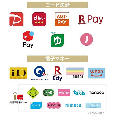 Apa Hotel Ginza Shintomicho Ekimae Tokió Kültér fotó