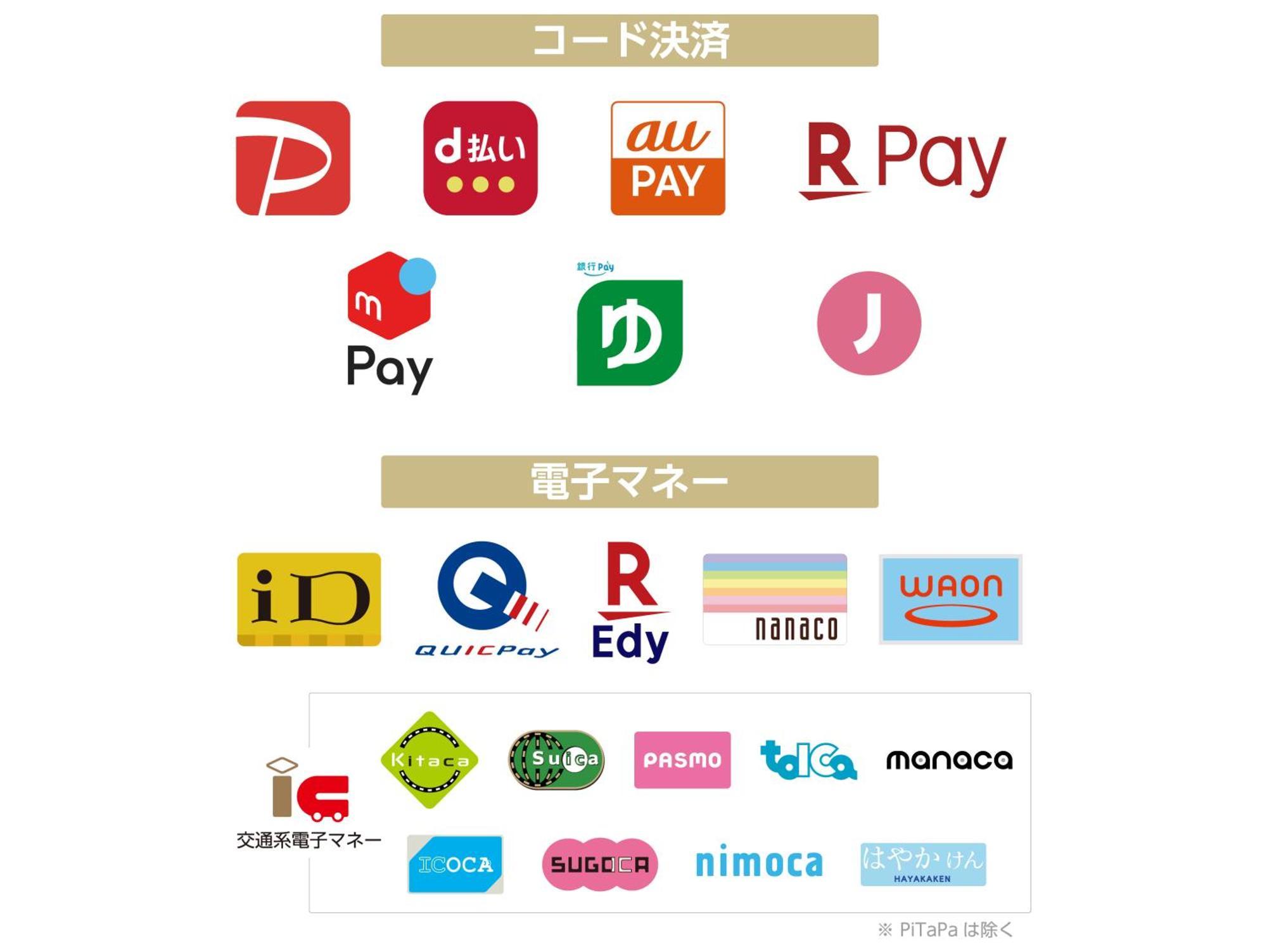Apa Hotel Ginza Shintomicho Ekimae Tokió Kültér fotó